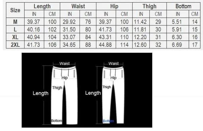 Dragon Ball Z Premium Blue / Grey / Black  Joggers