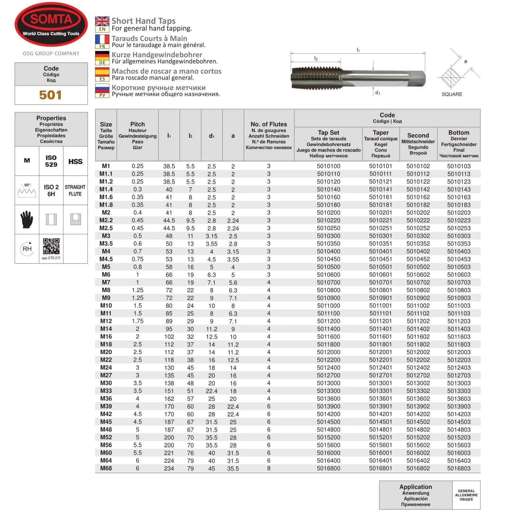 SOMTA - Series 501 HSS Metric Tap M6 x 1.0 Intermediate